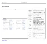 Preview for 55 page of Flying Voice Technology IP652 User Manual