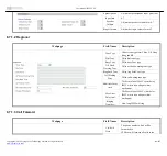 Preview for 62 page of Flying Voice Technology IP652 User Manual