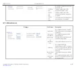 Preview for 63 page of Flying Voice Technology IP652 User Manual