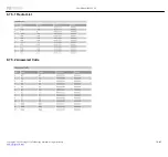 Preview for 75 page of Flying Voice Technology IP652 User Manual