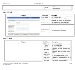 Preview for 84 page of Flying Voice Technology IP652 User Manual