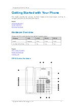 Preview for 9 page of Flying Voice FIP1 Series User Manual