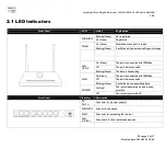 Предварительный просмотр 6 страницы Flying Voice FWR7202 User Manual