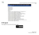 Предварительный просмотр 52 страницы Flying Voice FWR7202 User Manual