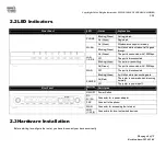 Preview for 8 page of Flying Voice G802 User Manual