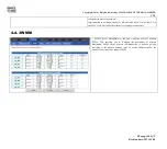 Preview for 40 page of Flying Voice G802 User Manual