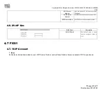 Preview for 50 page of Flying Voice G802 User Manual