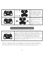 Preview for 6 page of Flying3D FY919 Instruction Manual