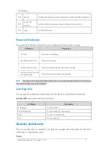 Preview for 12 page of Flyingvoice FIP10CP User Manual