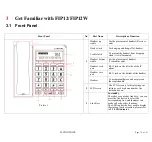 Preview for 12 page of Flyingvoice FIP12 User Manual