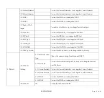 Preview for 19 page of Flyingvoice FIP12 User Manual