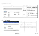 Preview for 50 page of Flyingvoice FIP12 User Manual