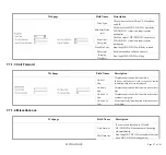 Preview for 57 page of Flyingvoice FIP12 User Manual