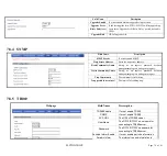 Preview for 76 page of Flyingvoice FIP12 User Manual