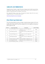 Preview for 5 page of Flyingvoice FIP15G Plus User Manual