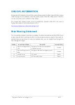 Preview for 4 page of Flyingvoice FTA5111 User Manual