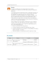 Preview for 11 page of Flyingvoice FTA5111 User Manual