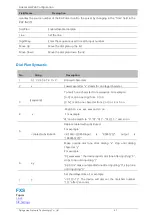 Preview for 49 page of Flyingvoice FTA5111 User Manual