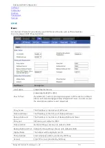 Preview for 50 page of Flyingvoice FTA5111 User Manual