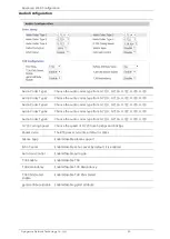 Preview for 52 page of Flyingvoice FTA5111 User Manual