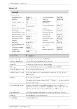 Preview for 54 page of Flyingvoice FTA5111 User Manual