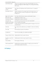 Preview for 55 page of Flyingvoice FTA5111 User Manual