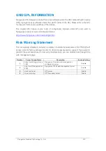 Preview for 5 page of Flyingvoice FTA5120 User Manual