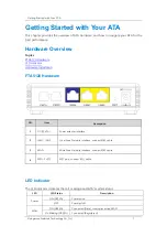 Preview for 9 page of Flyingvoice FTA5120 User Manual