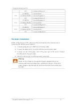 Preview for 10 page of Flyingvoice FTA5120 User Manual