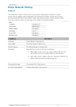 Preview for 13 page of Flyingvoice FTA5120 User Manual