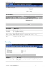 Preview for 33 page of Flyingvoice FTA5120 User Manual