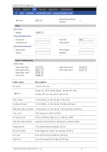 Preview for 36 page of Flyingvoice FTA5120 User Manual