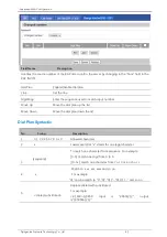 Preview for 44 page of Flyingvoice FTA5120 User Manual