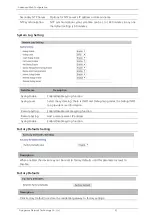 Preview for 53 page of Flyingvoice FTA5120 User Manual