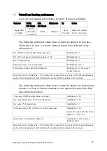 Preview for 22 page of Flylight Airsports SkyRanger Nynja 600 Operator'S  Maintenance Manual