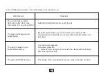 Preview for 11 page of FLYLINKTECH CF400 User Manual