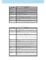 Preview for 19 page of Flymaster GPS SD User Manual