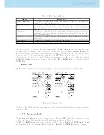 Preview for 40 page of Flymaster GPS SD User Manual