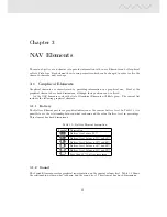 Preview for 11 page of Flymaster NAV User Manual