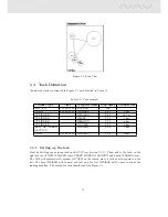 Preview for 32 page of Flymaster NAV User Manual