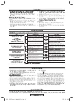 Preview for 42 page of Flymo CCTE25 Original Instructions Manual