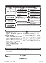 Preview for 65 page of Flymo CCTE25 Original Instructions Manual