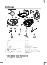 Предварительный просмотр 4 страницы Flymo EasiLife GO Operator'S Manual