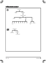 Preview for 7 page of Flymo EasiLife Operator'S Manual