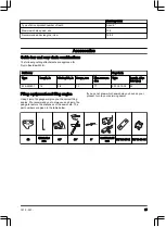 Preview for 25 page of Flymo EasiSaw 350E Operator'S Manual