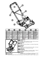 Предварительный просмотр 10 страницы Flymo FL350KD Manual