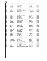 Preview for 18 page of Flymo MULTI-TRIM CT250 Instruction Manual