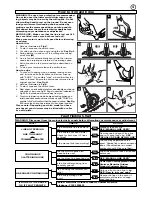 Preview for 5 page of Flymo Multi Trim MET 200 Instruction Manual