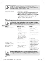 Предварительный просмотр 152 страницы Flymo PowerVac 3000 Operating Instructions Manual