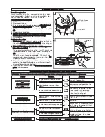 Preview for 6 page of Flymo PWT23 Original Instructions Manual